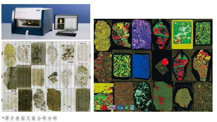 同时可对18个薄片进行分析（240cm²）